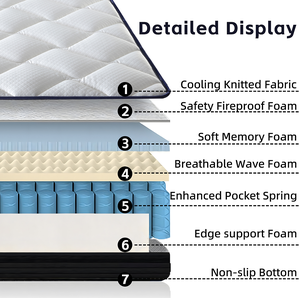 Modern Convertible Medium Hybrid <b>Mattress</b> with Pocket <b>Spring</b> and CertiPUR-US Certified Foam 10 Inch in a Box - Product Image 6