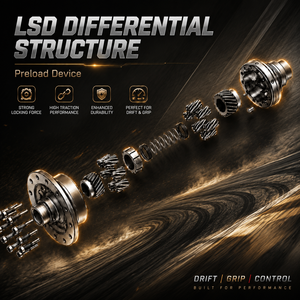 Diferencial Helicoidal LSD de 188 mm, Plug and Play, para BMW <span class=keywords><strong>E34</strong></span>, E28, E30, E36, Z3, Conversión Clásica con Montaje Directo - Product Image 3