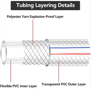 Chất lượng cao PVC mềm linh hoạt Air gas Hose cao cấp công nghiệp kết nối sợi gia cố mông Fusion áp lực cao - Product Image 2