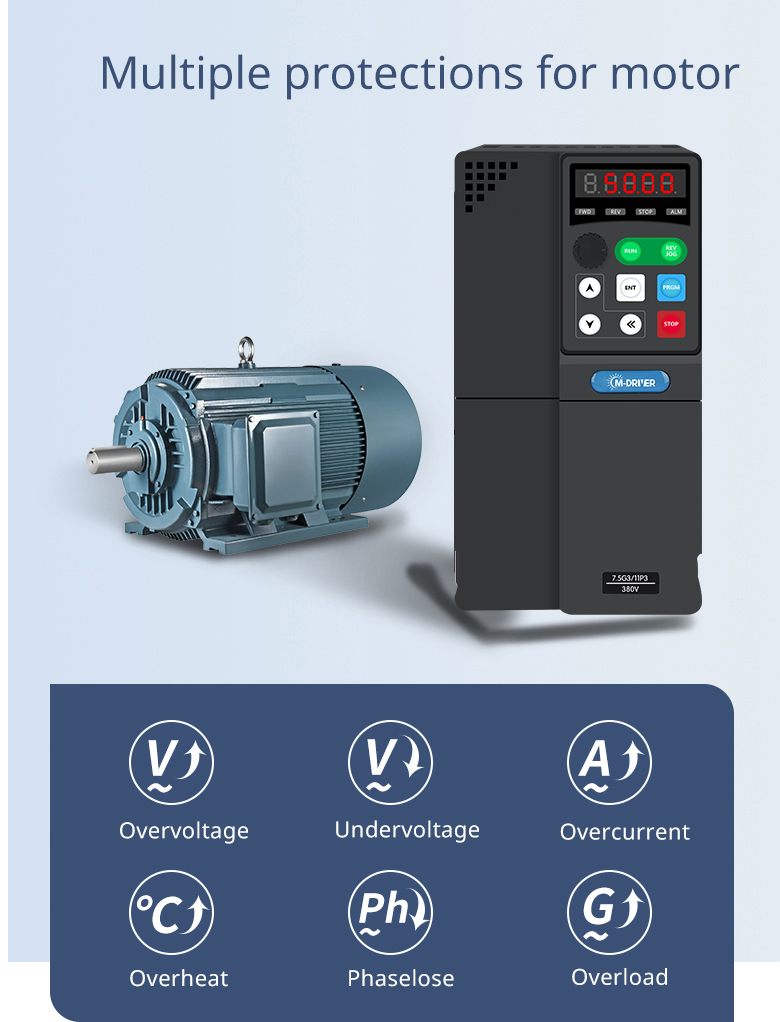 SJLERST Onduleur à fréquence variable 4 kW, contrleur de vitesse du