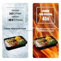 Distributeur automatique d'aliments chauds intelligent avec chauffage par micro-ondes