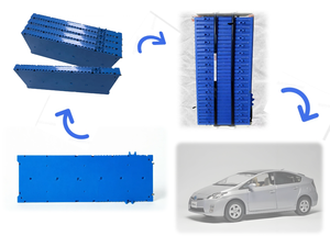 Batterie de voiture hybride au lithium-ion Ronglai 7.2V 8.0Ah pour Toyota Prius Gen 2-3 Camry Aqua Axio Noah Lexus CT200h ES300h - Product Image 1