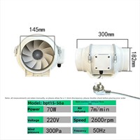 Ventilateur de ventilation intelligent à faible bruit et efficace de 4 pouces pour salle de culture hydroponique avec fonction de minuterie à trois vitesses