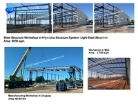 Edificio de Estructura de Acero Ligero de Varios Pisos, Estructura Soldada Prefabricada para la Construcción de Hoteles, Escuelas, Oficinas y Centros Comerciales