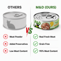 Nourriture humide pour chat MAIDOU Export Standard en conserve 85g, riche en protéines, viande fraîche, friandises pour chat pour le marché mondial