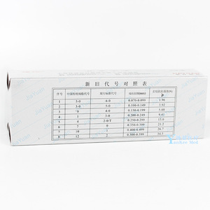 Suturas Quirúrgicas No Absorbibles Jiayuan 2-0T, Paquetes de Suturas Estériles de Grado Médico para Cierre de Heridas - Product Image 2