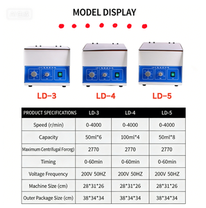 קיבולת גדולה 20ml * 12 מכונת צנטריפוגה חשמלית 4000RPM מכונת צנטריפוגה חשמלית אספקת צנטריפוגה מעבדתית עם טיימר - Product Image 6