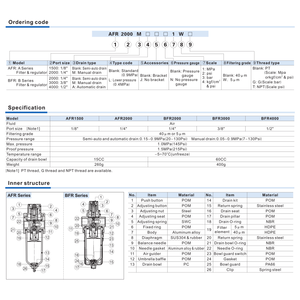 Filtro pneumatico aria aria aria aria aria aria originale sorgente aria pneumatica processore filtro di regolazione della pressione - Product Image 3