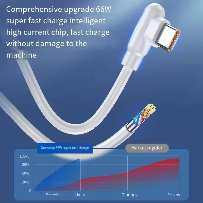 Huike kabel pengisian daya cepat ponsel, kabel Data siku pengisian daya Cepat Usb Tipe C 6A 1m