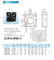 Ventilateur DC AM9238H24S 92*92*38mm, ventilateur axial 9238 DC 12V 24V 48V, ventilateur de refroidissement pour machine à souder