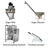 Systèmes VFFS automatiques pour le remplissage et l'emballage de semoule, son, farine, couscous, et de détergent/poudre à lessiver