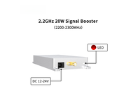 Amplificateur de signal bidirectionnel 2200-2300M 2.2G 10W/20W/25W Transmission Réception Distance étendue Gamme étendue Fabricant UAV FPV