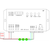 Controlador LED Programable a Todo Color K-1000c 5-24v UCS1093 WS2811 hasta 1500 Píxeles con Tarjeta SD 1 Canal