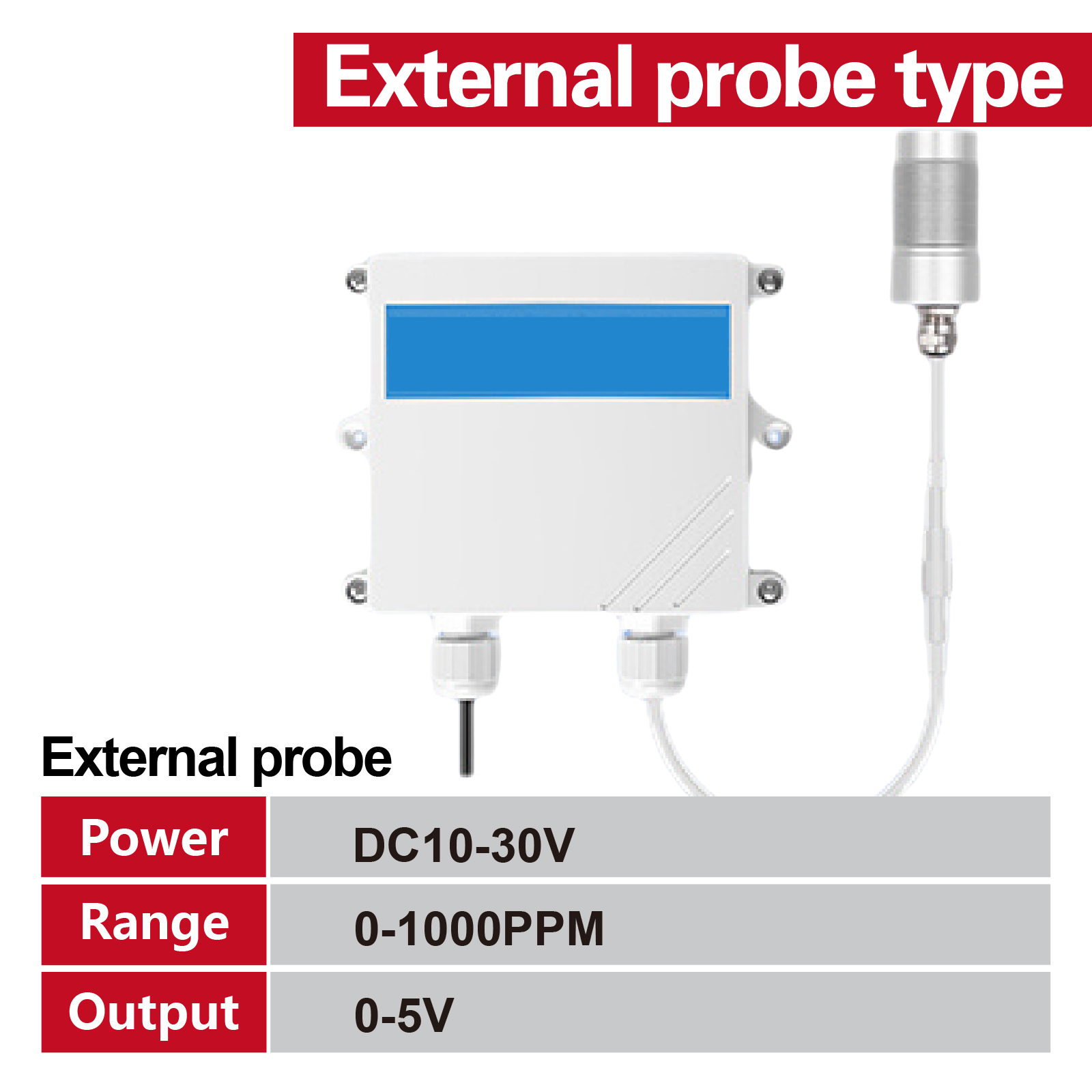 EP-0-1000 ppm-0-5 V