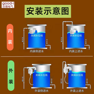 Vanne de contrôle de niveau d'eau entièrement automatique, interrupteur à flotteur pour tour d'eau/réservoir d'eau, arrêt automatique, vanne d'alimentation en eau complète - Product Image 4