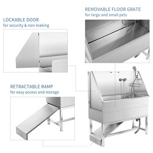 Conveniente Eco-Friendly Pet Grooming Tub para cães Dreno rápido banho fácil de limpar Características de limpeza conveniente e produtos de banho - Product Image 4