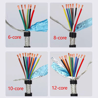 Cable Eléctrico RVVP con Aislamiento de PVC y Conductor de Cobre Flexible Sólido, Precio de Fábrica, 2, 3, 4 Núcleos, 0.5, 0.75, 1.5 mm², IP68