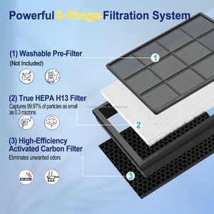 Filtro di sostituzione dei filtri al carbone attivo HEPA di grado H13 3-in-1 vitale da 100-p con filtro purificatore d'aria 100 vitale LEVOIT - Product Image 3