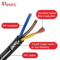 Échantillons gratuits câble PVC RVVP 2725 2835 2517 2586 2587 fil de cuivre tressé fils isolés avec approbation UL fil électrique Shenzhen