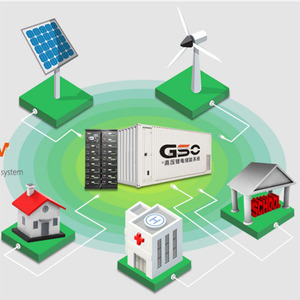Système de stockage d'énergie Tesla ESS de haute qualité de 1000 kW et 500 kW avec générateur solaire, panneaux solaires et batterie – Coût inclus - Product Image 1