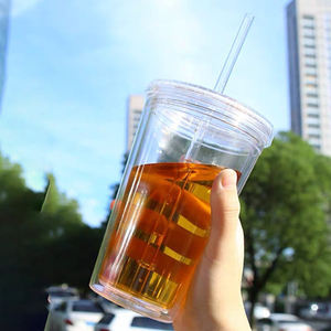 Bouteille d'eau en plastique réutilisable à double paroi sans BPA Atlas Wholesale 12/16/22/24 oz avec paille et couvercle à vis pour cadeaux d'affaires - Product Image 6