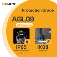 Économie d'énergie IP65 IK08 moulage sous pression en aluminium grand diffuseur AC garantie de 5 ans certifiée pour Villa Patio LED lumière de jardin