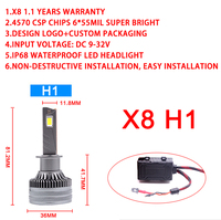 Phare LED FSYLX 200W 20000LM X8 H7 12V 24V H1 H4 9005 9006 9012 5202 PSX24W P13W H13 9004 9007 H11 Ampoule de phare LED H7