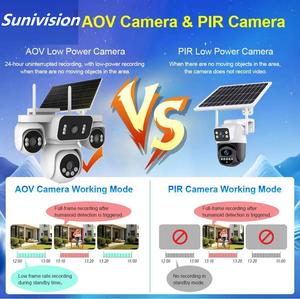 Cámara de Seguridad para el Hogar con Panel Solar, Batería de Bajo Consumo, 4G, PTZ, Red AOV, Seguimiento Exterior - Product Image 2