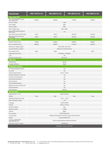 Growatt ตัวแปลง15KW 3-X <span class=keywords><strong>15KTL</strong></span> กลาง380V ระบบอินเวอร์เตอร์พลังงานแสงอาทิตย์25KW 20KW 3เฟสอินเวอร์เตอร์ออนกริด - Product Image 4