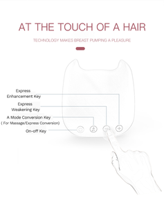 Extractor de leche eléctrico doble, 2 modos, portátil, sin BPA, manos libres de silicona, PP, botella de leche para bebés, succión OEM - Product Image 3