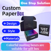 Cajas de Cartón para Cosméticos con Cierre Magnético, Personalizadas, Ecológicas, con Relieve, Laminación Mate, Bajo MOQ, Logotipo Personalizado para Perfumes