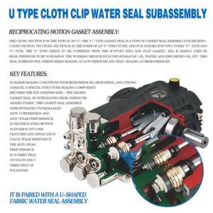 Ptn U-Vormige Bruine Pu Zuigerpomp Waterafdichting <span class=keywords><strong>Kit</strong></span> Br 18*28*6 Hogedrukreinigingsmachine-Diverse Modellen Sterke Duurzaamheid - Product Image 6