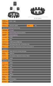 Luce del pannello a matrice di RGBW-DMX512 ha controllato la matrice di Pixel a <span class=keywords><strong>LED</strong></span> per lo sfondo del palco, eventi di concerti e Video ad alta risoluzione - Product Image 6