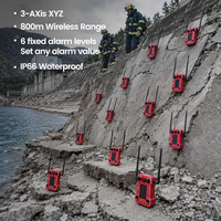 Moniteur de tremblements de terre pour pente de barrage, inclinomètre XYZ, accéléromètre, télémètre laser, IP66, fixation magnétique, alerte de sécurité des barrages