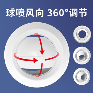 Hefengxing Spherical Jet Nozzle Abs Plastic 75 100 150 200 250 300 315 350 400 450 500 630 For Retrofit Upgrade - Product Image 4