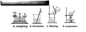 2024 nouveau Design Kit de <span class=keywords><strong>chimie</strong></span> en alliage d'aluminium verrerie de laboratoire pour la combustion de bougies Exploration d'eau distillée pour la <span class=keywords><strong>chimie</strong></span> - Product Image 3