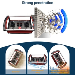 Waterproof Wireless Hydraulic Remote Control for Construction Equipment - Product Image 3