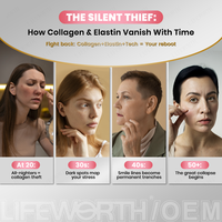 Kapsul Softgel Lifeworth Collagen Glutathione dengan Vitamin C dan Produk Kecantikan Kolagen untuk Semua, Aman untuk Wanita
