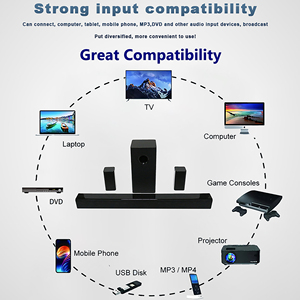 Thanh Âm Thanh Chất Lượng Cao Mới 2023 Với Loa Siêu Trầm Hệ Thống Loa Âm Thanh Vòm 3d Không Dây <span class=keywords><strong>Bluetooth</strong></span> <span class=keywords><strong>5.1</strong></span> Cho Tv Rạp Hát Tại Nhà - Product Image 2