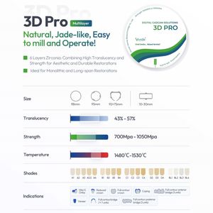 Cad Cam diş Ziriconium 3D ML Pro 16mm protez yapımı için tüm seramik malzeme zirkonya diş tedarikçiler - Product Image 2
