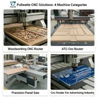 Sistema de Control CNC Inteligente para Router, Operación Independiente en Taller, Fabricación de Precisión para Artesanía en Madera Personalizada