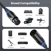 ODM dapat disesuaikan 5-PIN XLR laki-laki perempuan Audio konsol campuran kabel PVC OFC konduktor untuk Studio suara kartu DMX pencahayaan panggung
