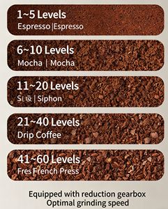 Moulin <span class=keywords><strong>à</strong></span> <span class=keywords><strong>café</strong></span> électrique, presse <span class=keywords><strong>à</strong></span> grains de <span class=keywords><strong>café</strong></span>, moulin <span class=keywords><strong>à</strong></span> <span class=keywords><strong>café</strong></span> entièrement automatique pour la maison, <span class=keywords><strong>machine</strong></span> <span class=keywords><strong>à</strong></span> <span class=keywords><strong>café</strong></span> - Product Image 3
