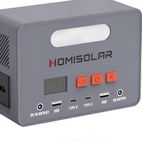 Batterie externe de voyage pour l'extérieur, sortie AC DC USB Type-C, charge solaire, mini station d'alimentation portable 100W 100WH