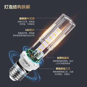 หลอดไฟ LED E27 12W สามสี ให้แสงสว่างเต็มกำลัง ค่า CRI 95 ปรับความสว่างได้ สำหรับใช้ภายในอาคาร - Product Image 1