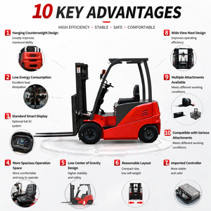 Truk Angkat Listrik 2 Ton, Penggerak AC, Baterai Lithium, Ban Solid, Ideal untuk Gudang dan Penanganan Material - Product Image 4