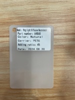Diffuseur de lumière d'alimentation directe d'usine Agent de diffusion Poudre de silicium sphérique Matières premières plastiques PETG PMMA Pellet Masterbatch