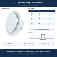 Diffuseur de plafond rond réglable en ABS avec clips à ressort et raccordement de conduit circulaire pour l'alimentation en air frais