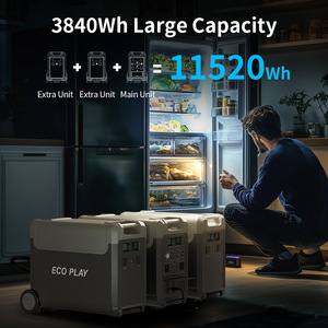 Trạm điện di động ECOPLAY 3600W, tấm pin năng lượng mặt trời siêu bền, nguồn dự phòng cho cắm trại, xe RV, ngoài lưới điện, khẩn cấp, tích hợp đèn pin - Product Image 2