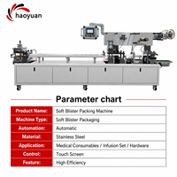 Machine d'emballage sous blister automatique à haute efficacité HAOYUAN HY-420S, machine de formage et de scellage de blister en aluminium
